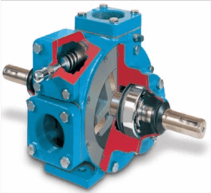 TXV SERIES VANE PUMPS