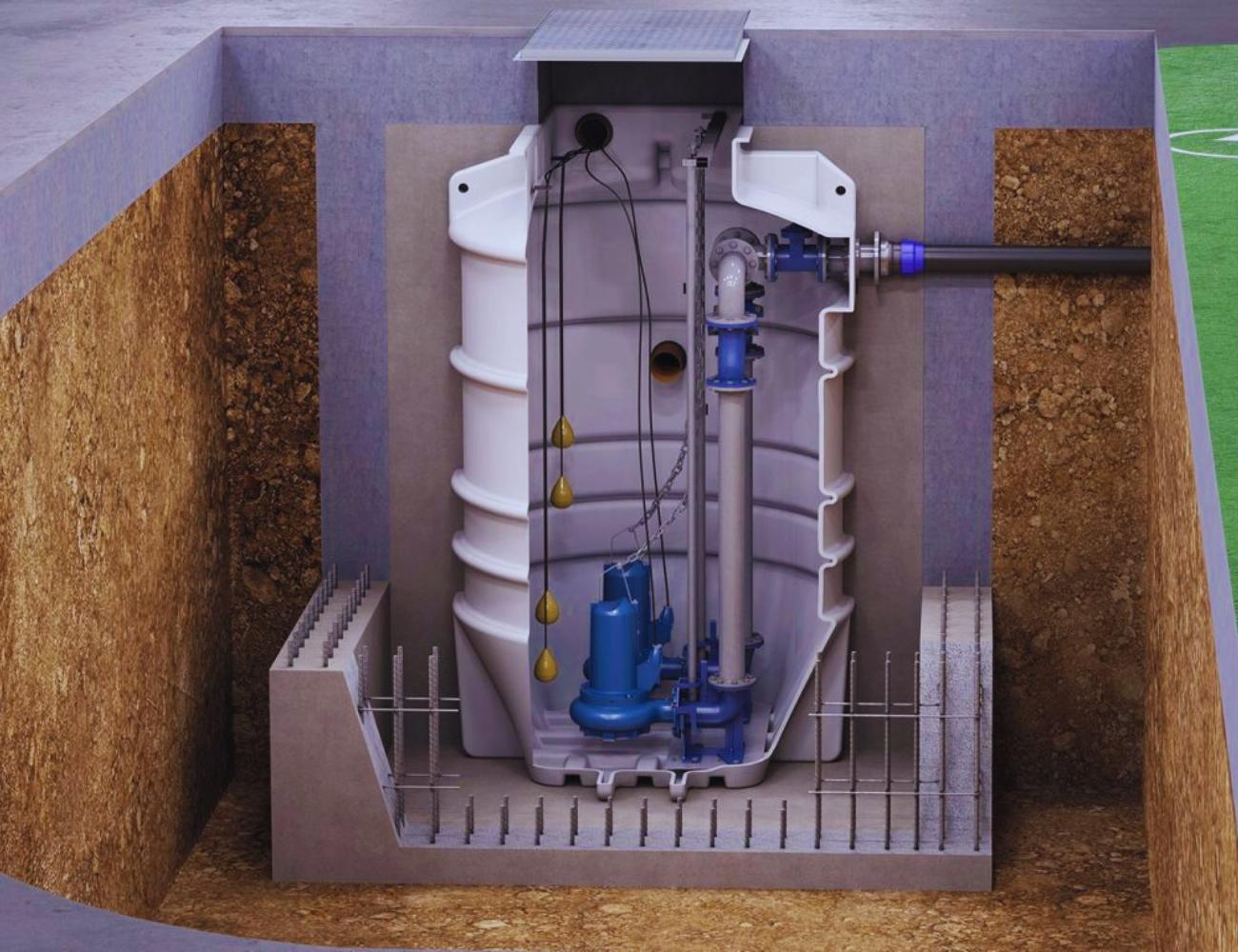 Pumping Station And How Does It Work